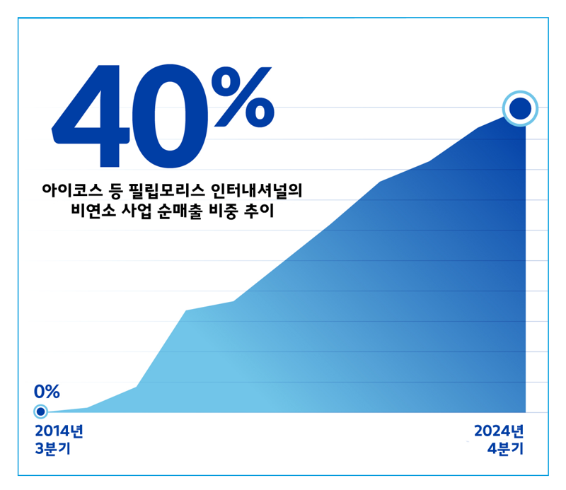 6db41c40d2610373cab6fc4f22adb6e7.png