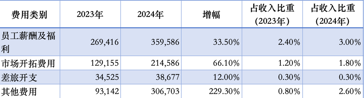 6807a8cf441c9b90fedb8922d9d12e4b.png
