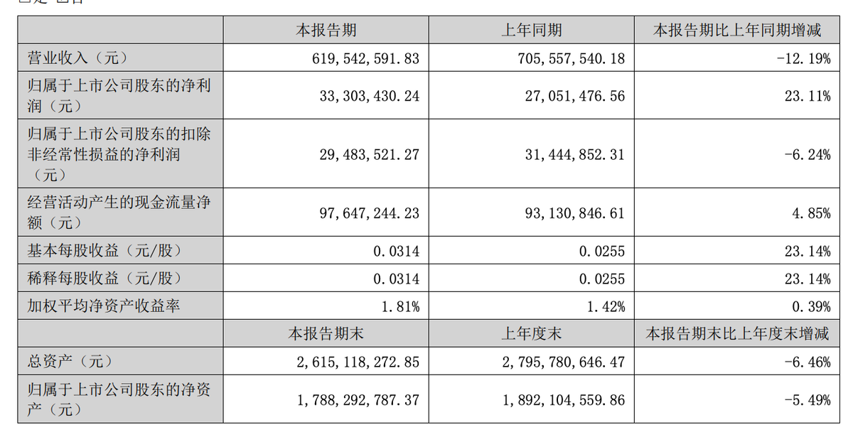 7e99a5064d63beddcd3dd5185eb7a758.png